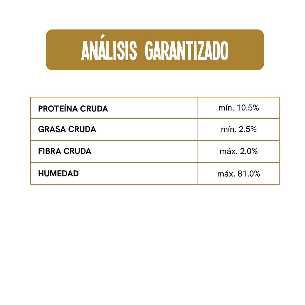 Fichas Técnicas Productos 50-100skus-90.webp